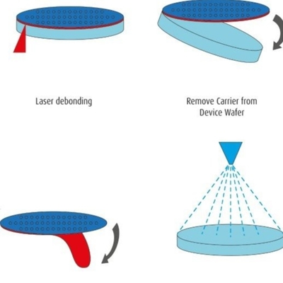 Glass And Monocrystal Quartz Carrier Wafer For Thin Wafer Handling System