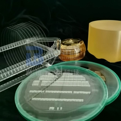 Ferroelectric LiNbO3 Wafer For SAW Devices Optical Waveguides
